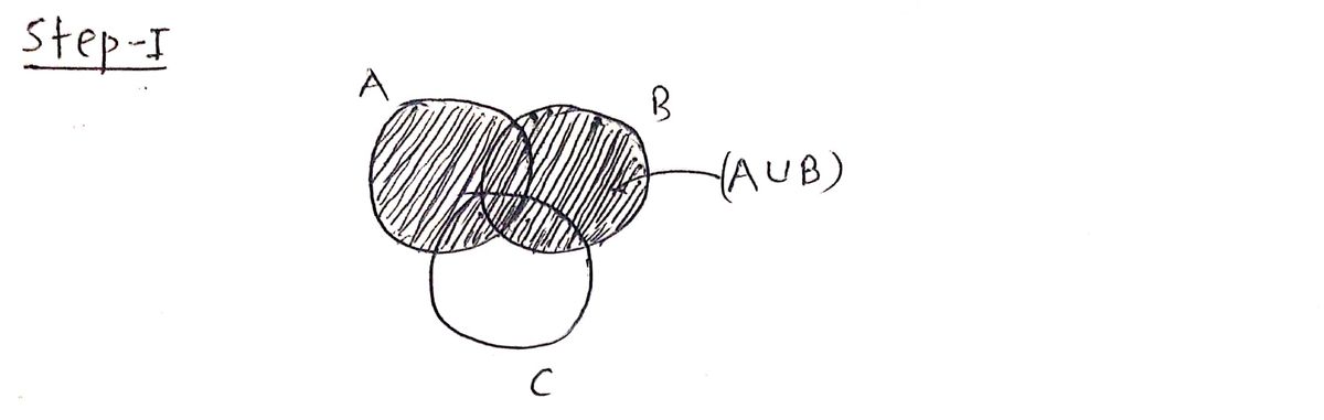 Advanced Math homework question answer, step 1, image 1